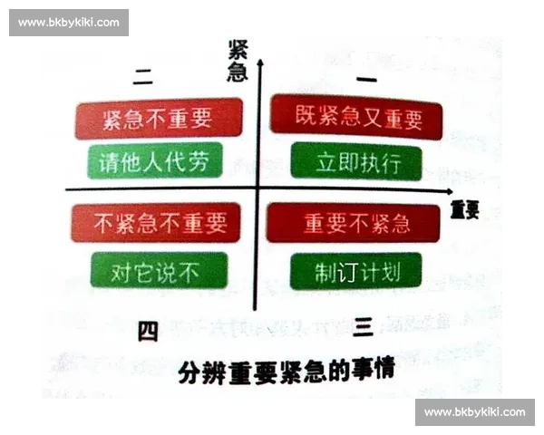 以控球为核心构建现代足球比赛节奏与战术主动权新思路探索方法论