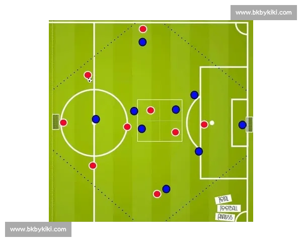 从基础到实战全面解析足球盘带技术提升与比赛应用体系与训练方法 从基础到实战全面解析足球盘带技术提升与比赛应用体系与训练方法