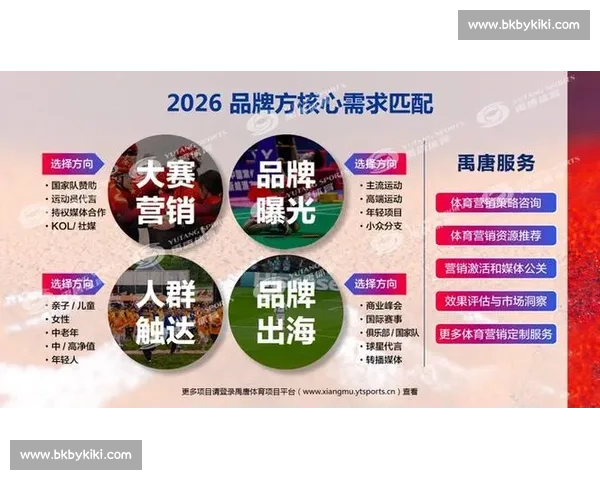 体育赛事营销驱动品牌增长与城市经济融合发展新路径探索创新模式